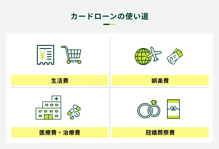 カードローンの使い道