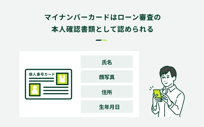 �}�C�i���o�[�J�[�h�͖{�l�m�F����