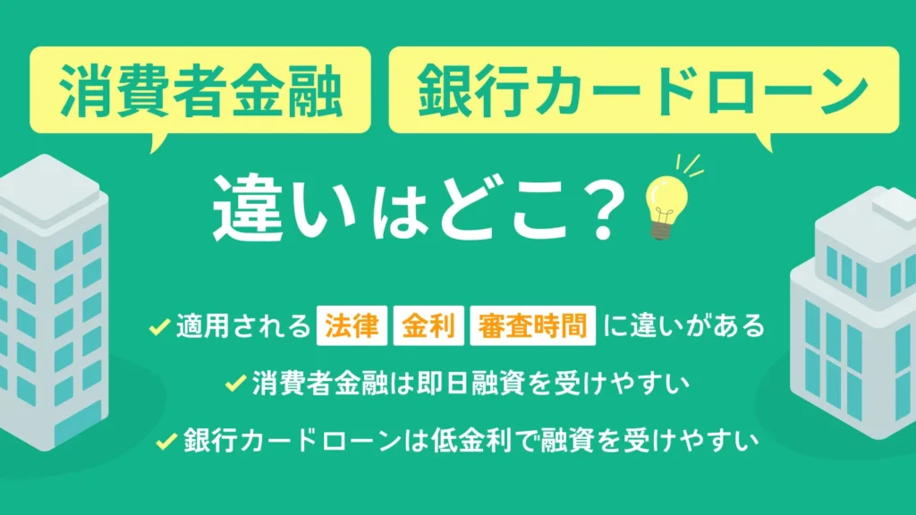 ����ҋ��Z�Ƌ�s�J�[�h���[���̈Ⴂ