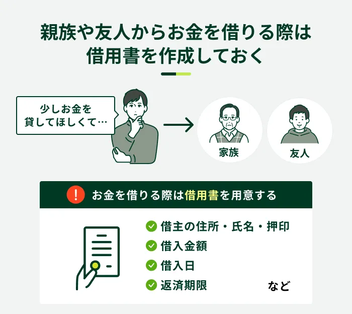 親族や友人からお金を借りるなら借用書を作成しておく