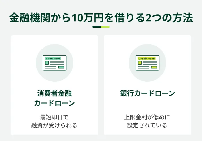 金融機関から10万円を借りる2つの方法
