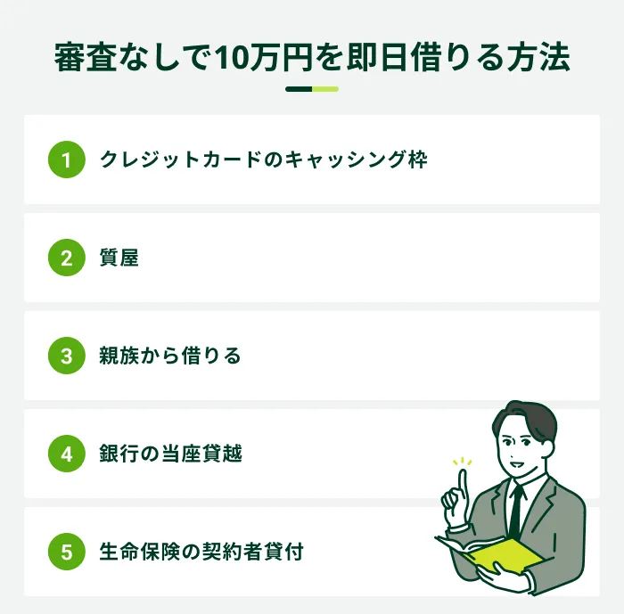 審査なしで10万円を即日借りる方法