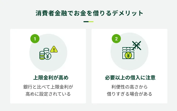 消費者金融でお金を借りるデメリット