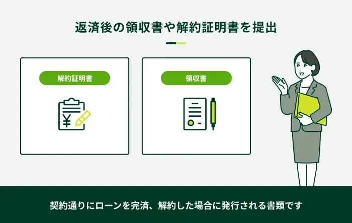 返済後の領収書や解約証明書を提出
