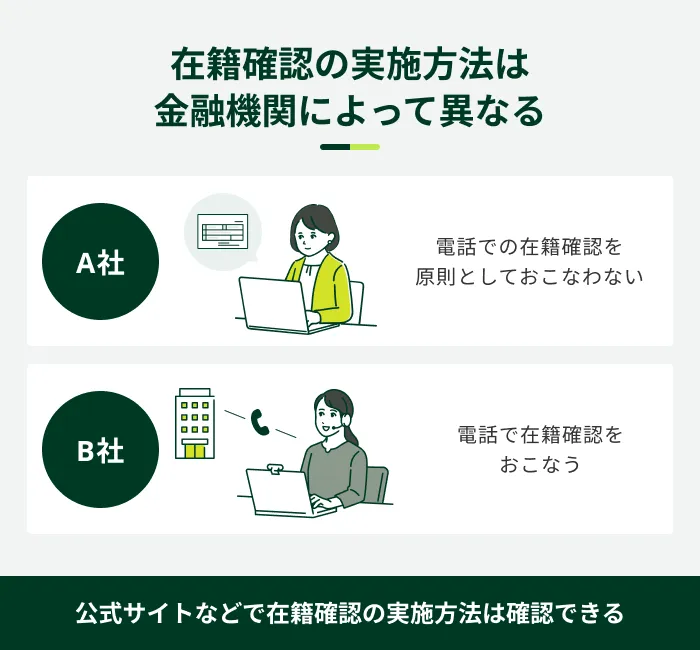 �ݐЊm�F�̎��{���@�̈Ⴂ