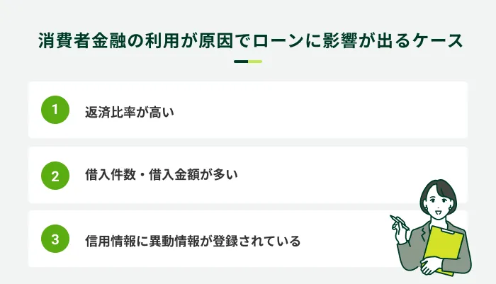 消費者金融の利用が原因でローンに影響が出るケース