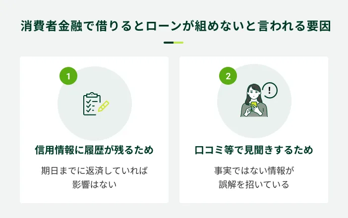 消費者金融で借入するとローンが組めないと言われる要因