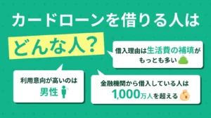 �J�[�h���[�����g���l�̓���