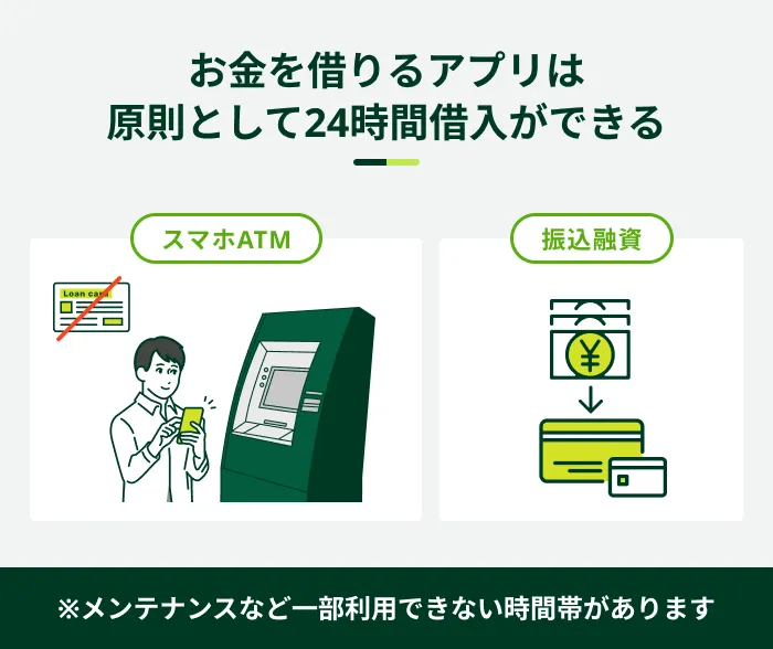 お金を借りるアプリは原則として24時間借入ができる