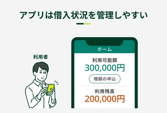 アプリは借入状況を管理しやすい