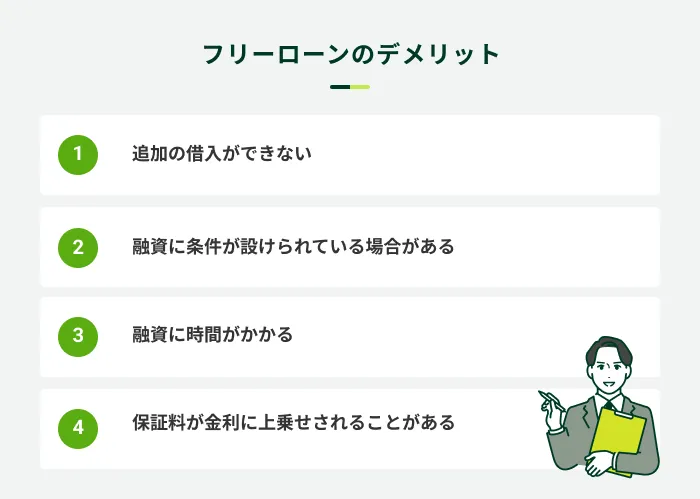 �t���[���[���̃f�����b�g