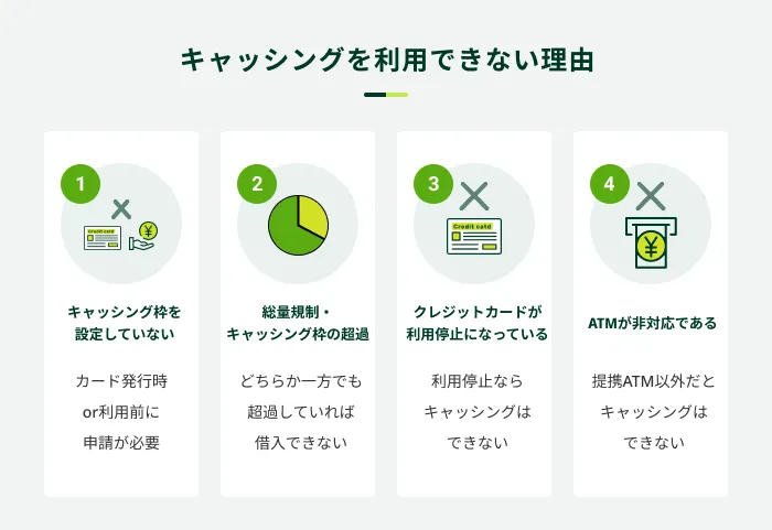 キャッシングできない理由