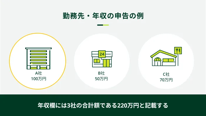 �t���[�^�[�̋Ζ������