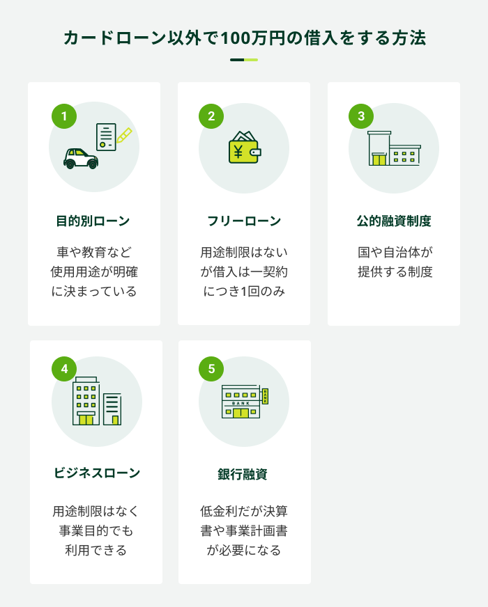 カードローン以外で100万円借りる