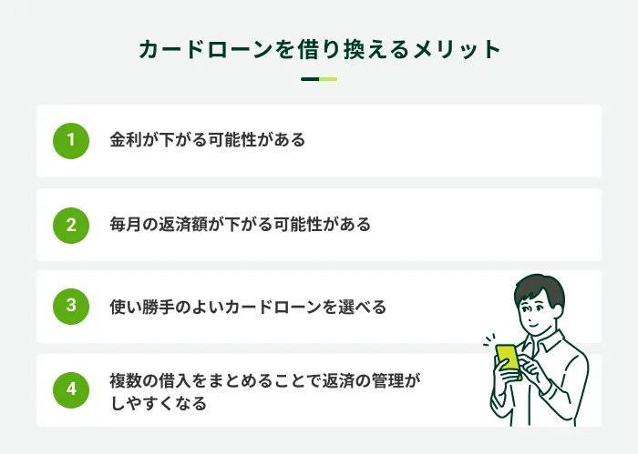 �J�[�h���[�����؂芷���郁���b�g