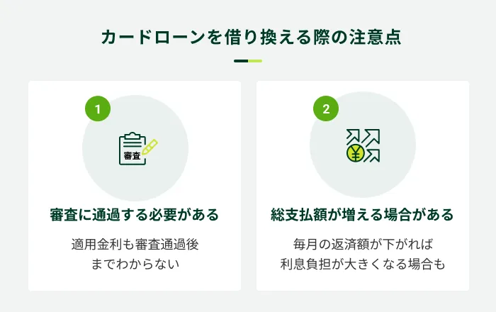 �J�[�h���[�����؂芷����ۂ̒��ӓ_