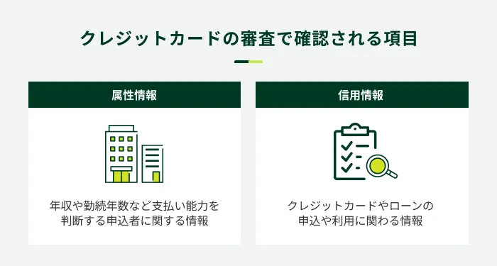 �N���W�b�g�J�[�h�̐R���Ŋm�F����鍀��