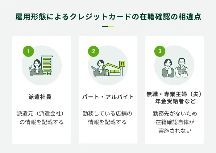 �ٗp�`�ԕʂ̍ݐЊm�F�̈Ⴂ