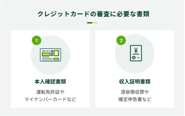 �N���W�b�g�J�[�h�ŕK�v�ȏ���