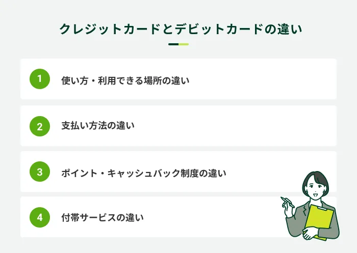 �N���W�b�g�J�[�h�ƃf�r�b�g�J�[�h�̈Ⴂ