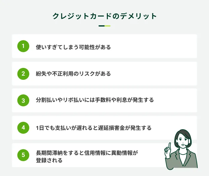 �N���W�b�g�J�[�h�̃f�����b�g