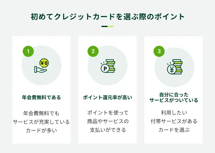 �N���W�b�g�J�[�h��I�ԍۂ̃|�C���g