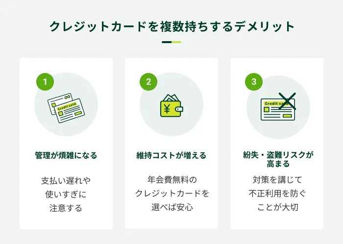 クレジットカードを複数持ちするデメリット