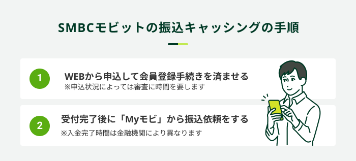 X}zATM̎ؓ菇