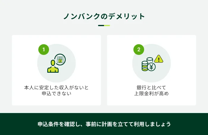 �m���o���N�̃f�����b�g