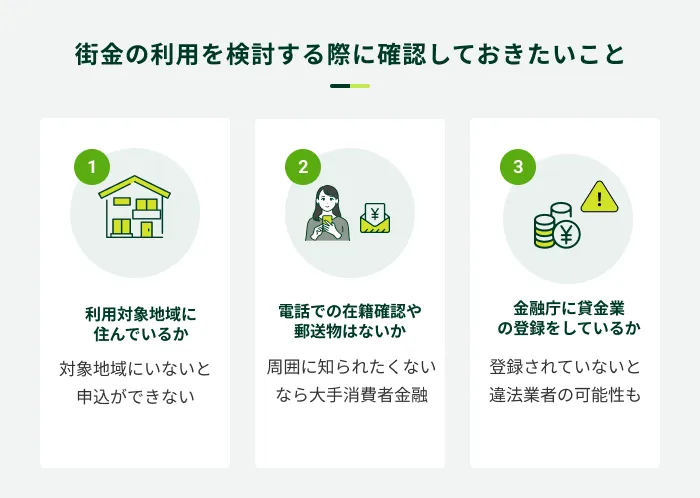 �X���̗��p����������ۂɊm�F���Ă�����������