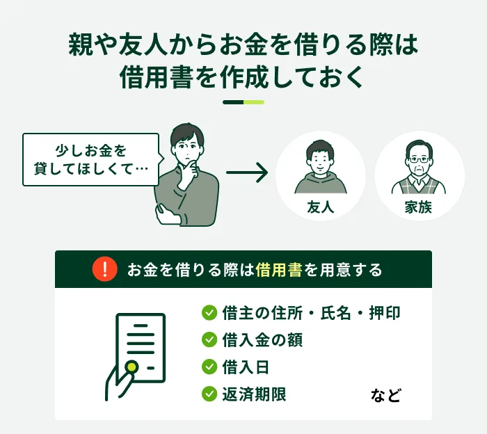 親や友人からお金を借りる際は借用書を作成しておく
