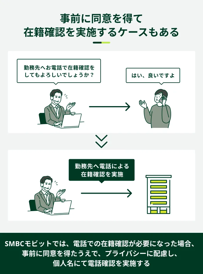 事前に同意を得て在籍確認をするケースもある