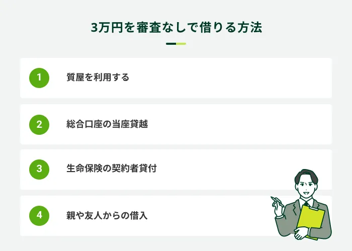 3万円を審査なしで借りる方法