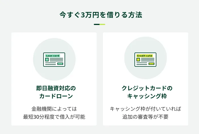 今すぐ3万円を借りる方法
