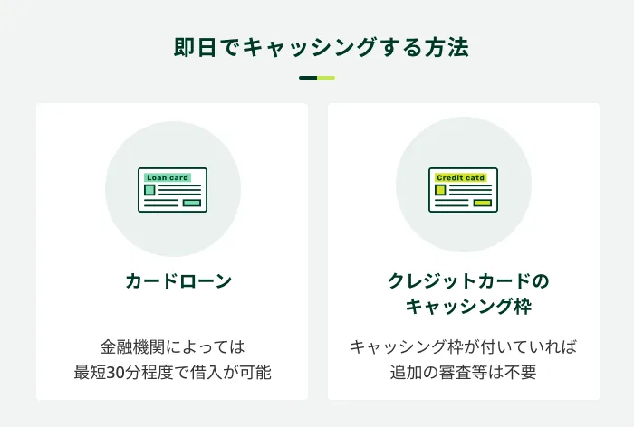即日でキャッシングする方法