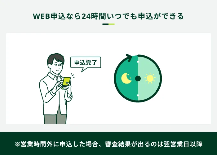 WEB申込なら24時間いつでも申込可能