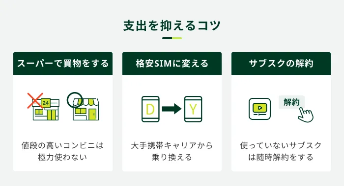 支出を抑えるコツ