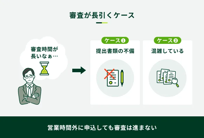 審査が長引く理由