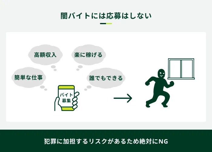 闇バイトは危険