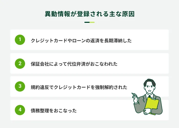 ٓ񂪓o^錴