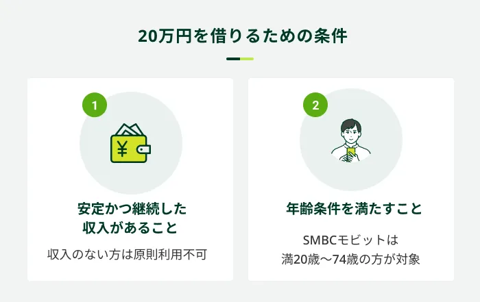 20万円を借りるための条件