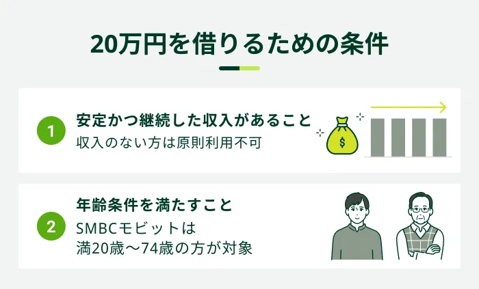 20万円を借りるための条件