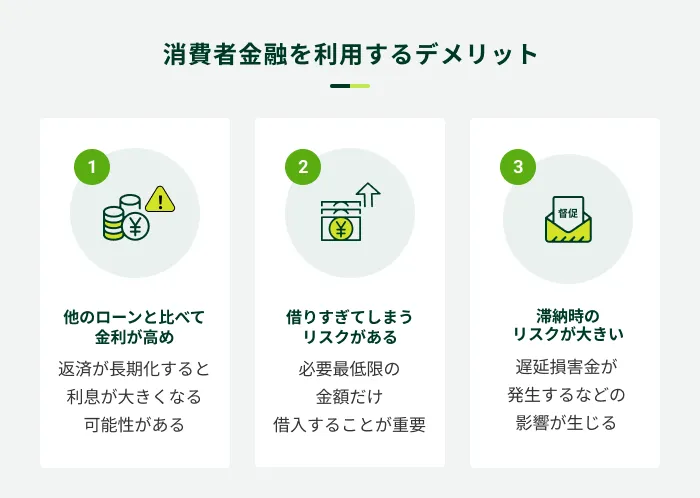 消費者金融を利用するデメリット