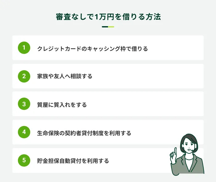 審査なしで1万円を借りる方法