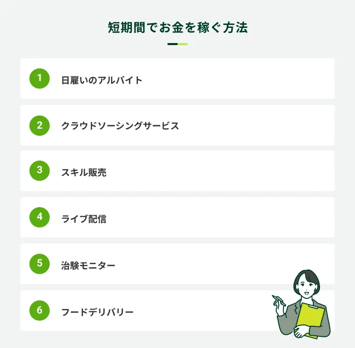 短期間で稼ぐ