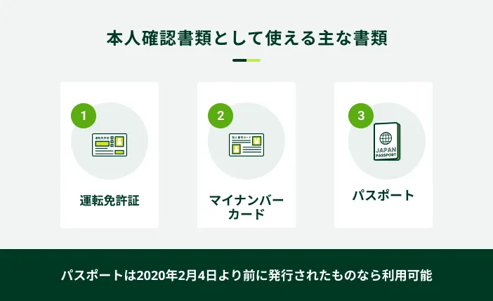 本人確認書類として扱われる書類