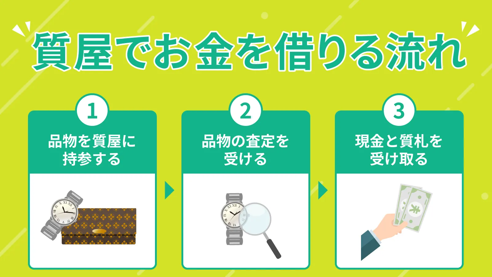 �����ł������؂�闬��́H�������藘����}���₷���ؓ����@���Љ�