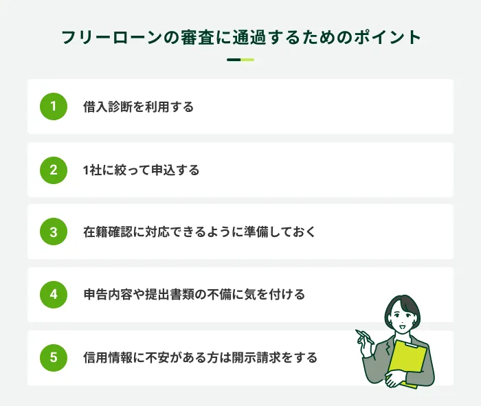 t[[̐Rɒʉ߂邽߂̃|Cg