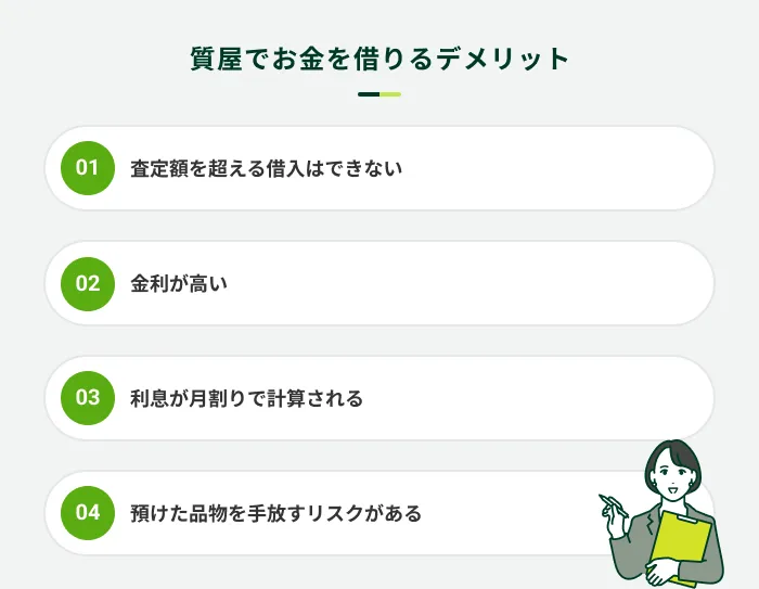 質屋でお金を借りるデメリット