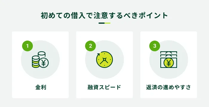 ���߂Ă̎ؓ�������ۂɒ��ӂ��ׂ��|�C���g